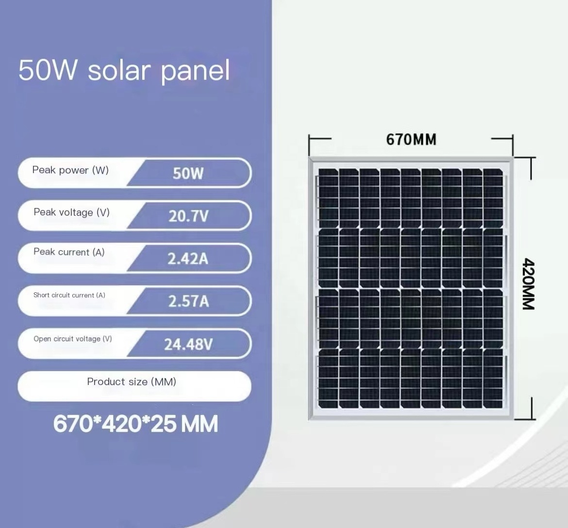 Small Size Solar Panel 5w-100w 6v 12v 18v 20w 30w 40w 50w 150w 50 Watt Custom Panel Solar For Outdoor Home