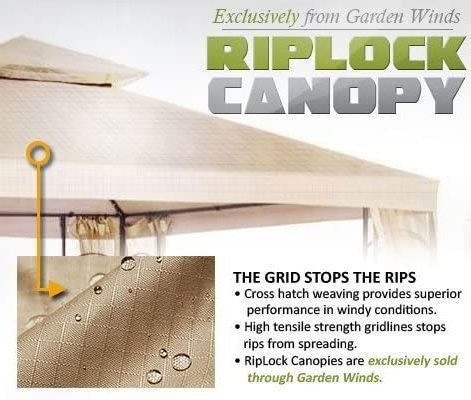 Garden Winds Replacement Gazebo Canopy Top Cover for Madaga Gazebo