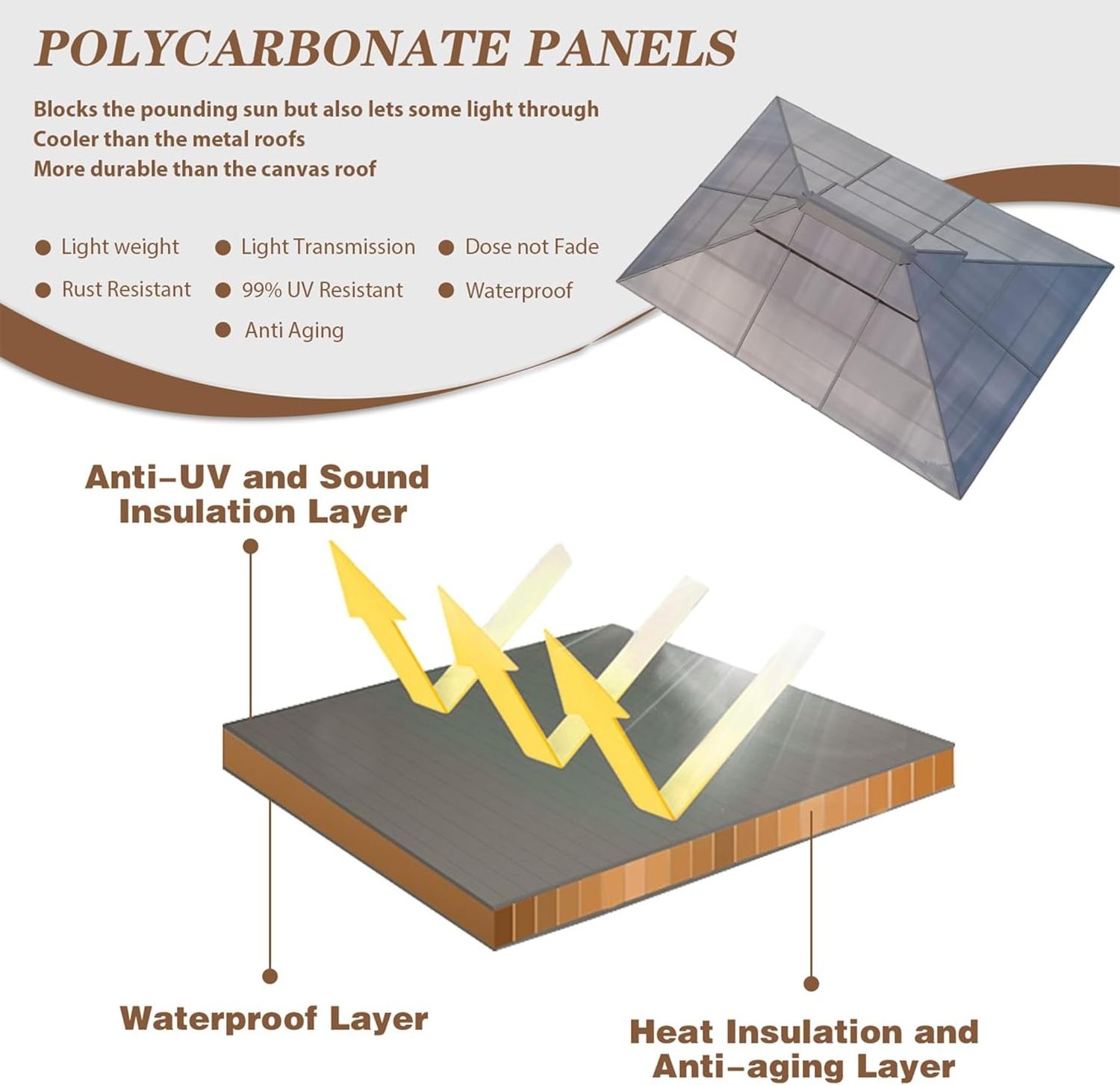 Polycarbonate Double Roof Hardtop Gazebo Aluminum Frame Permanent Outdoor Waterproof Pavilion with Curtains & Netting