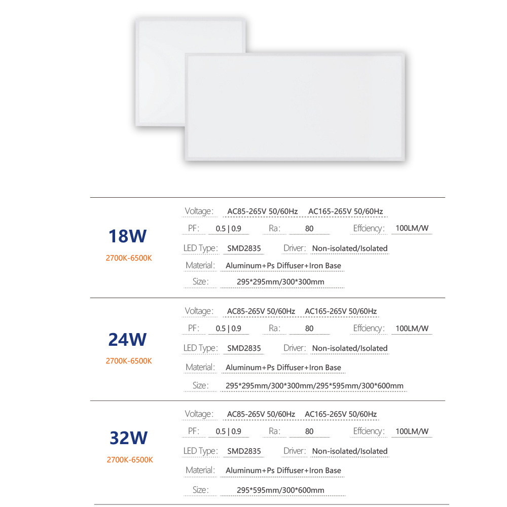 led light panel photographic 2x4 1x4 recessed suspending square flat led panel shenzhen 100w 1m x 1m square led panel light