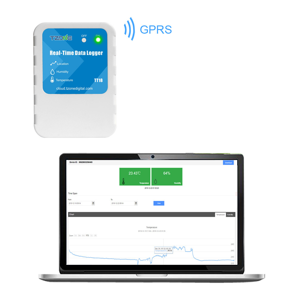 Real-Time transport monitoring LBS location temperature and humidity GSM data logger