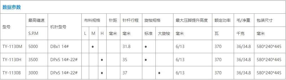 TY-1130B High-Speed Single Needle Lockstitch Sewing Machine Big Hook Steel-Stitch Pole for Heavy Materials