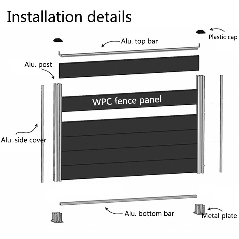 Privacy design Acrylic decorative home garden WPC garden fence panels WPC Fence sets