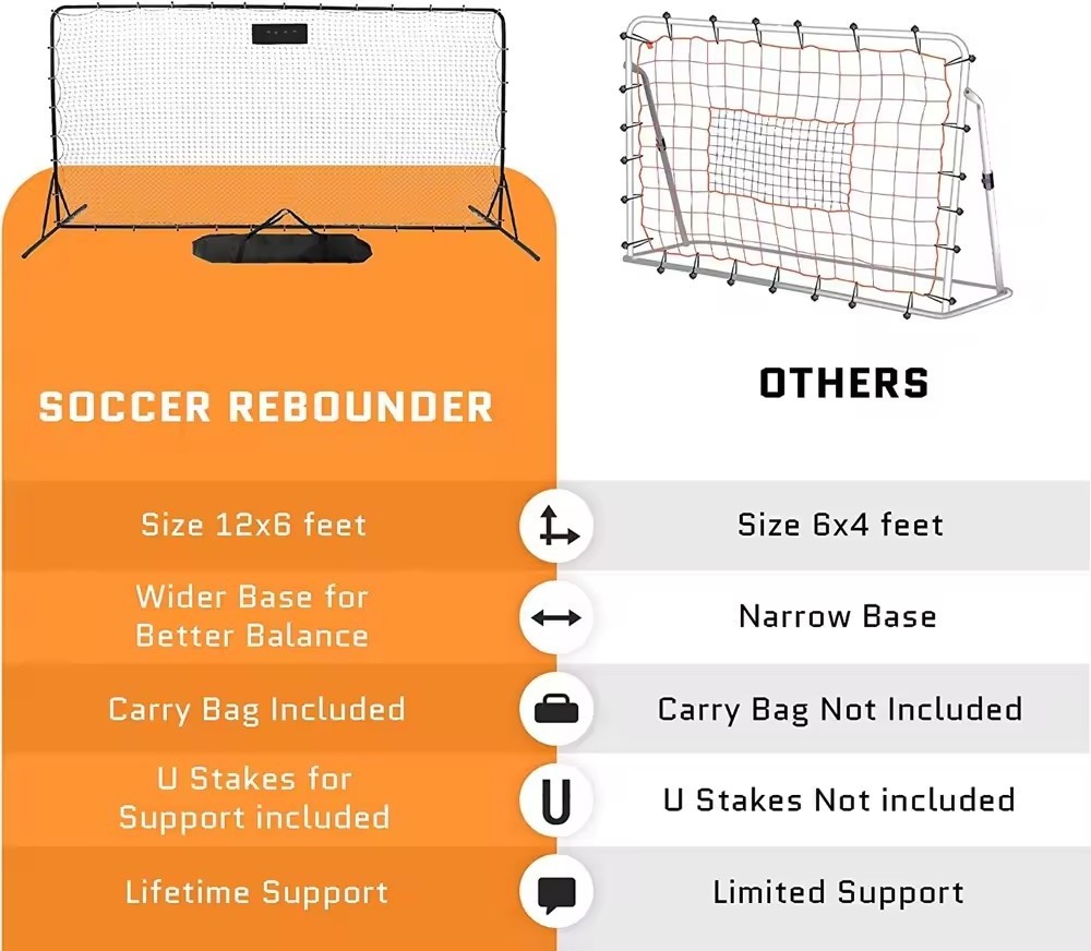 Portable Customized 12x6FT Football Soccer Rebounder Soccer training Net For Backyard out door football equipment