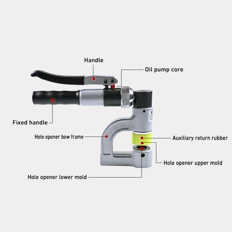 zhejiang taizhou tools SYD-32WX Rotatable head hydraulic punching machine hole hand punch hole machine