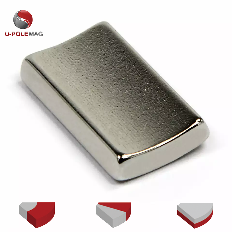 Custom N40EH N42SH Motor Magnets Arc shape Permanent Rare Earth Neodymium Magnet for 220 v ac Generator