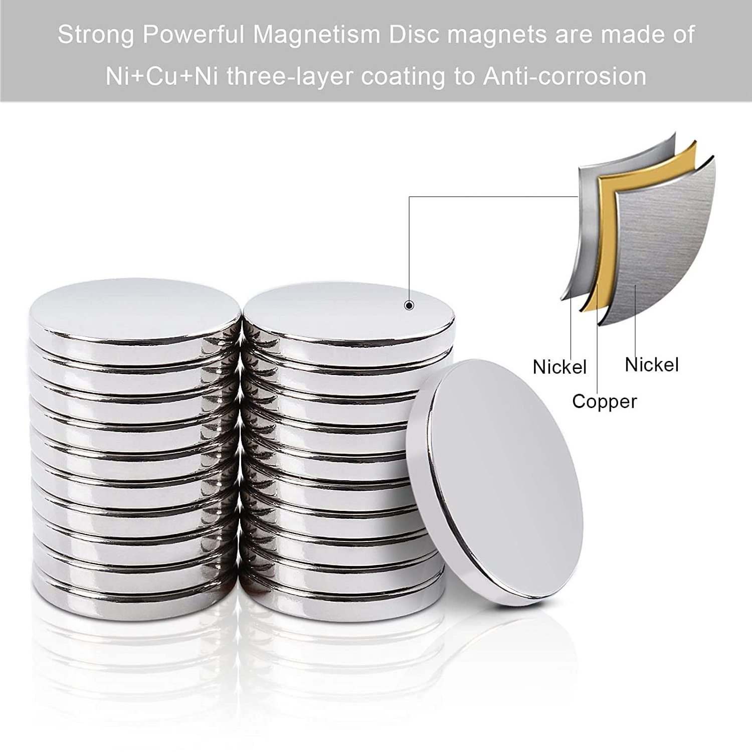 20 year Manufacturer Custom Rare Earth Round NdFeb Magnets Permanent Super Strong Disc N52 Neodymium Magnet for Sale