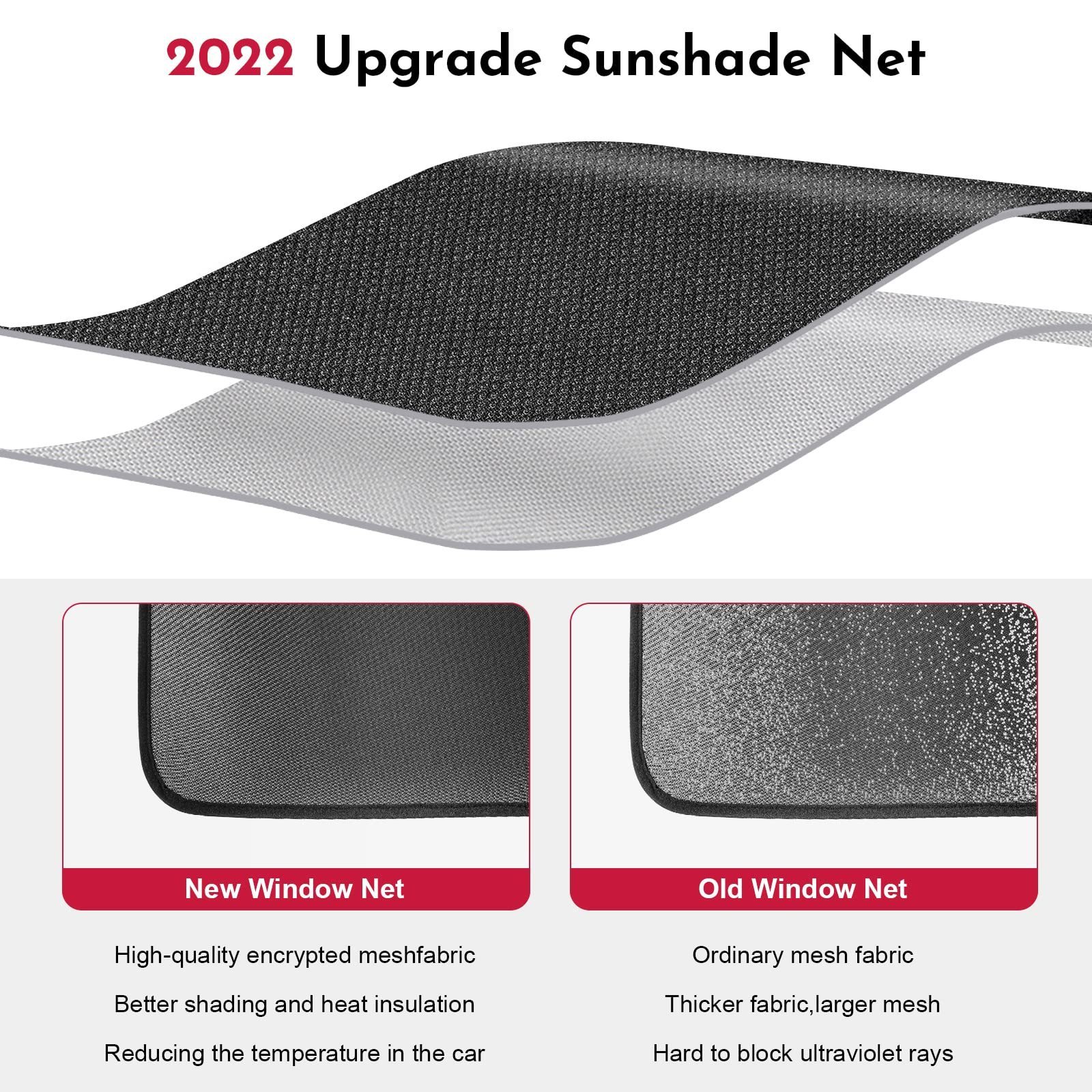 Universal Windshield Sun Shade Double Layer Sun Shade for Tesla Model Y Roof Sunshade