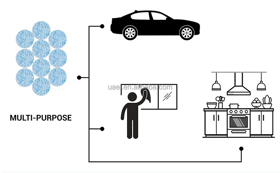 Car Cleaning Windshield Washer Tablet Windshield Cleaning Tablet