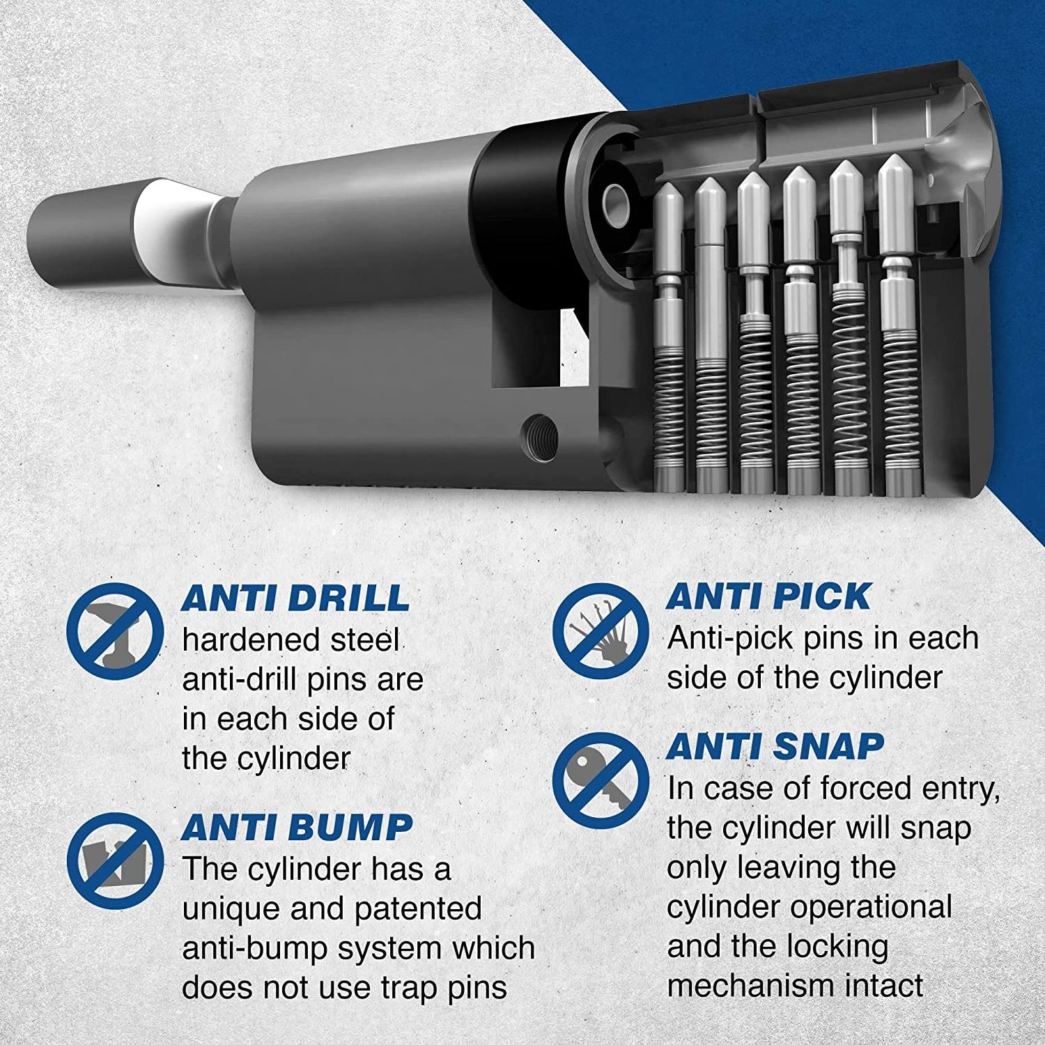 Hot Sale 1 Star Kitemarked Thumb Turn Euro Lock Cylinder Door Barrel Lock with 3 Keys Suitable for All Door Euro Cylinder Locks