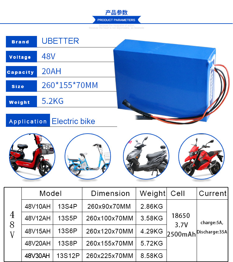 OEM Lithium ion 12V 24V 36V 48V 72V 10Ah 20Ah 35Ah Lifepo4 Battery pack ebike battery e bicycle Liion 18650 battery