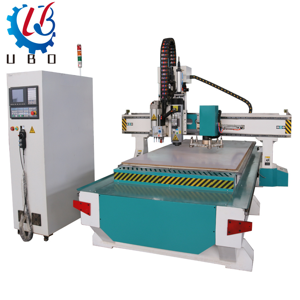 Popular automatic ATC CNC Router engraving machine for wood furniture sofa making