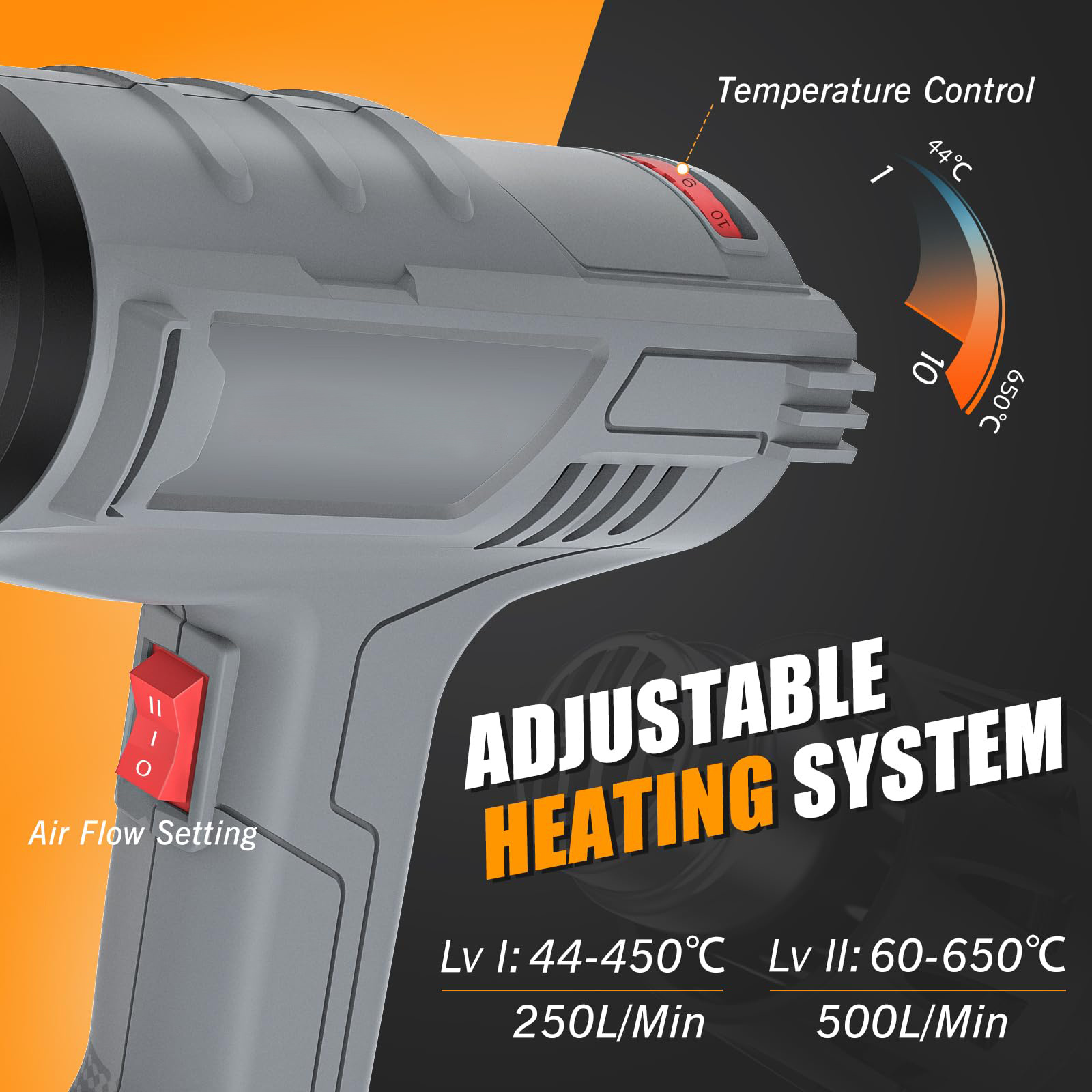 1850w Temperature Control Electric Hot Air Blow Mini Pistola De Calor Heat Air Gun Shrink Wrap Portable Industrial Heat Gun