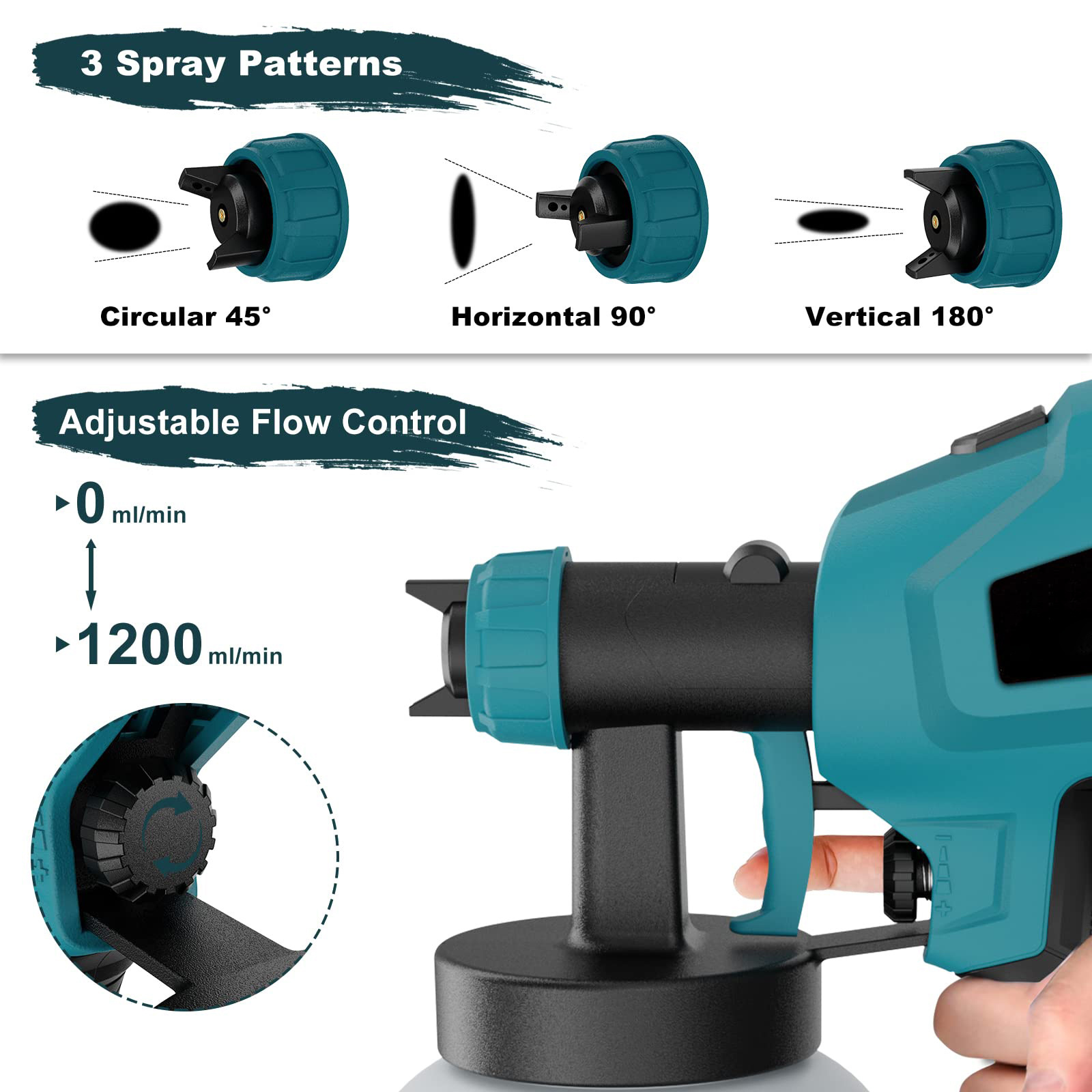 220v Power Painting Compressor Machine Portable Spray Gun Airless Electric Paint Sprayer Gun