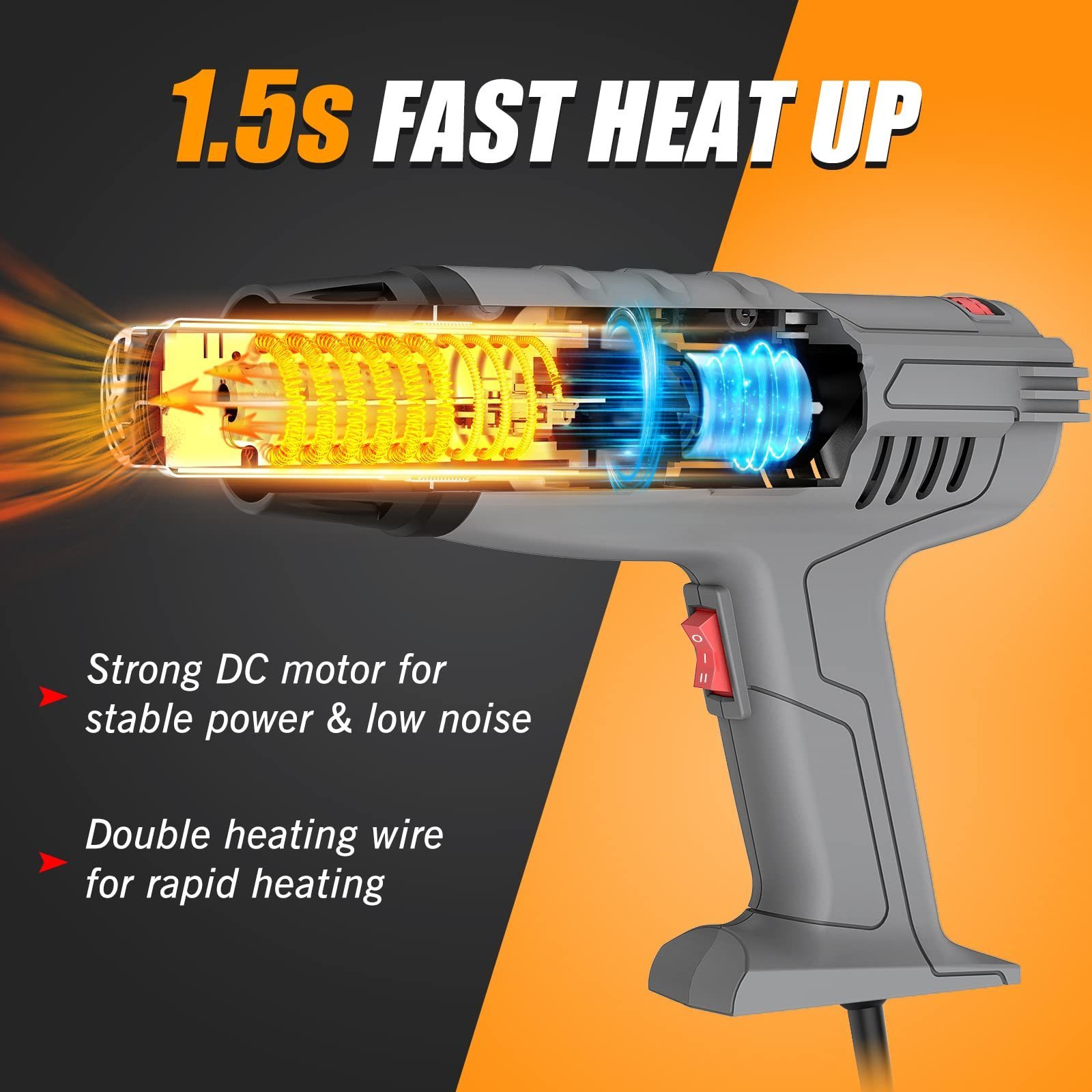 1850w Temperature Control Electric Hot Air Blow Mini Pistola De Calor Heat Air Gun Shrink Wrap Portable Industrial Heat Gun