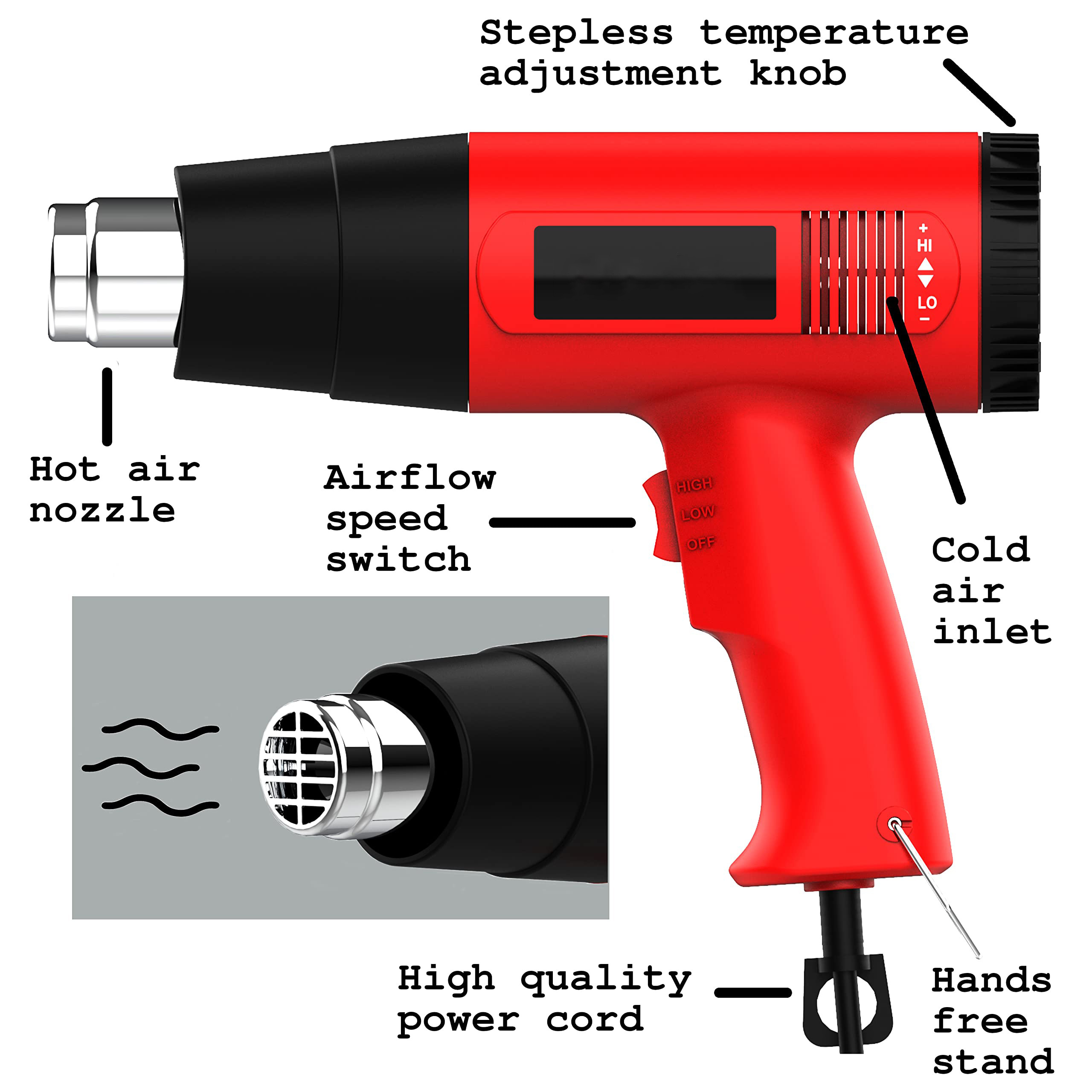 Electronic Hand Held Hot Air Blower Pistola De Calor Power Temperature Adjustable Heat Gun Portable Hot Air Gun