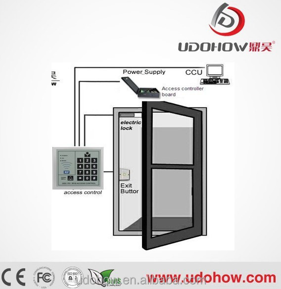 rfid proximity entry door lock access control system