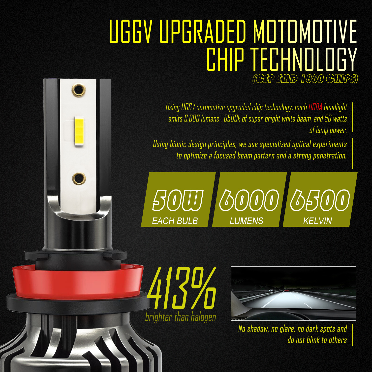 UGDA 50 Watts Fanless LED Headlight Bulbs H1 H3 H4 H7 H8 H9 H10 H11 H13 9004 9005 9006 Car LED Head Light Bulb