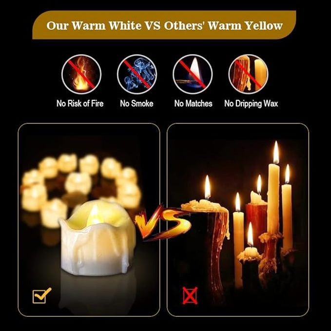 Hot Sale LED Flickering Flameless Tear Wave Tealight Candles Small Candle Tea Lights with Timer Operate For Wedding Party