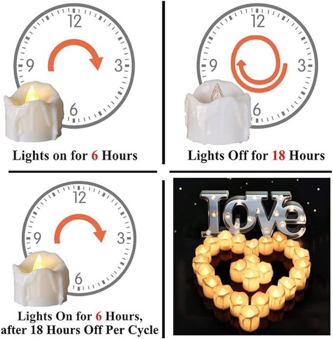 Hot Sale LED Flickering Flameless Tear Wave Tealight Candles Small Candle Tea Lights with Timer Operate For Wedding Party