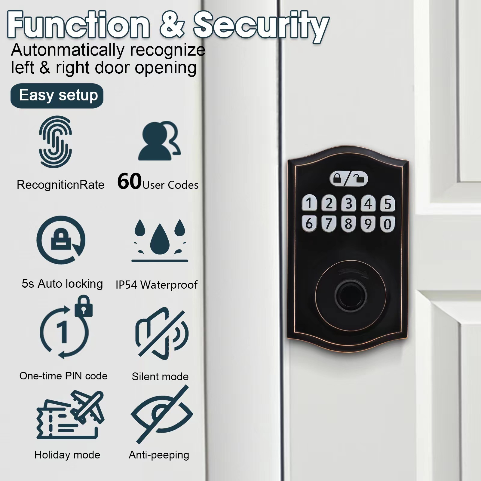 Smart Front Door Set-with 2 Lever Handles-Electronic Keypad Code Deadbolt  fingerprint door lock