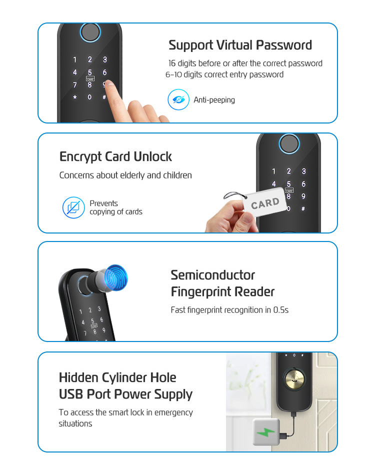 Waterproof Outdoor Gate Door Intelligent Electronic Fingerprint Door Lock Smart Electric Rim Lock with Wifi Tuya TTlock App