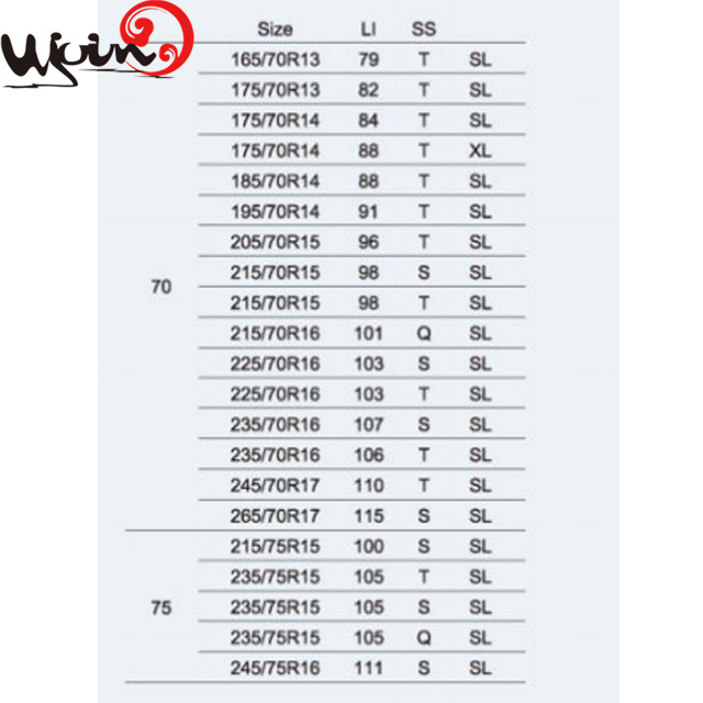 Aftermarket Tyre Price for D2009 55 Solid TIRE 205/55R16 215/55R16 225/55R19 235/55R17 1 PCS UJ