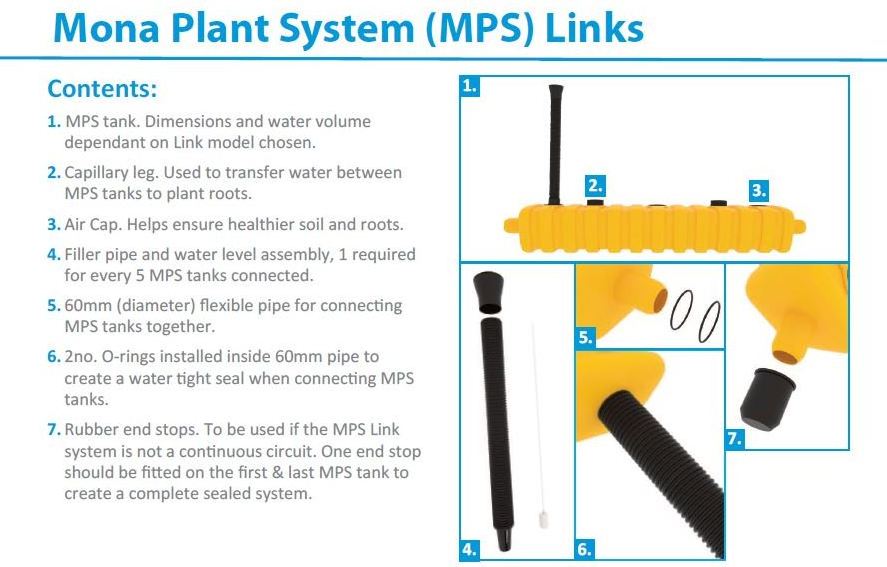 Mona Link Air Valve  - Part Plant Watering System, Efficient Water Irrigation for plants