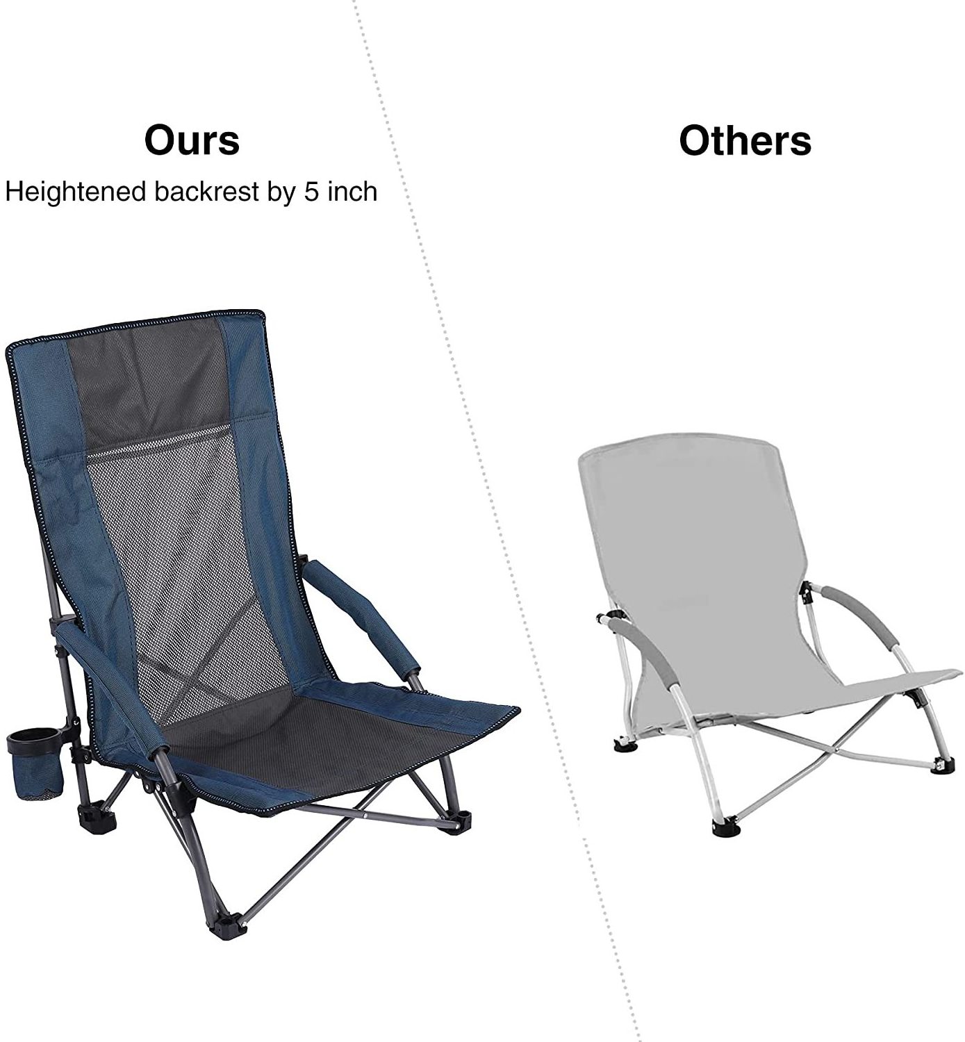 Folding Beach Chair for Adults Heavy Duty, Lightweight Portable Low Profile Concert Chairs with High Back Support