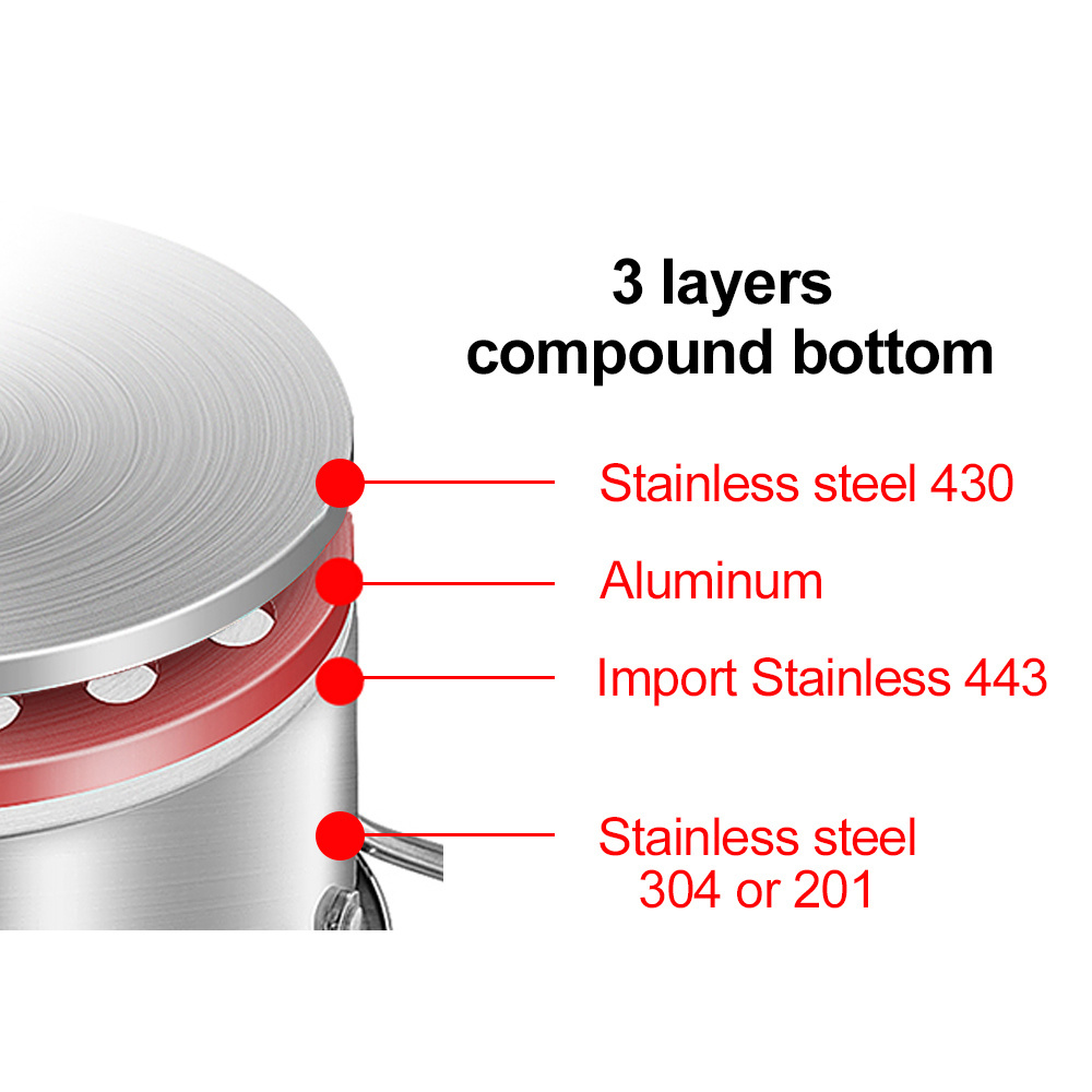 Factory Supply Large Capacity Durable 201 Stainless Steel Stock Pot With Steamer	Stock Pot With Steamer	201 Stainless Stock Pot