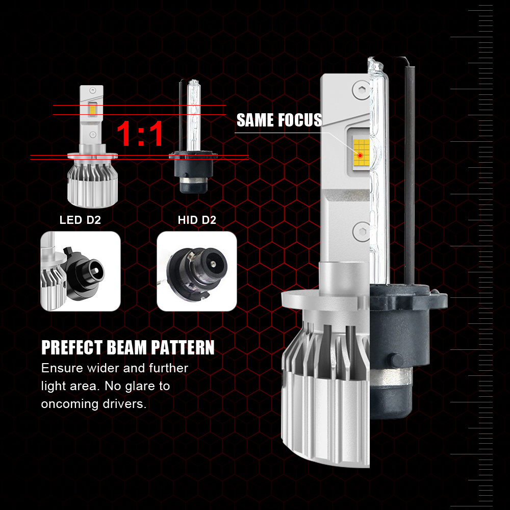 2024 9000LM led D series headlight bulb OEM D1s  D2s  D3s D4s  D5s  D8s  car headlights for car truck  high power