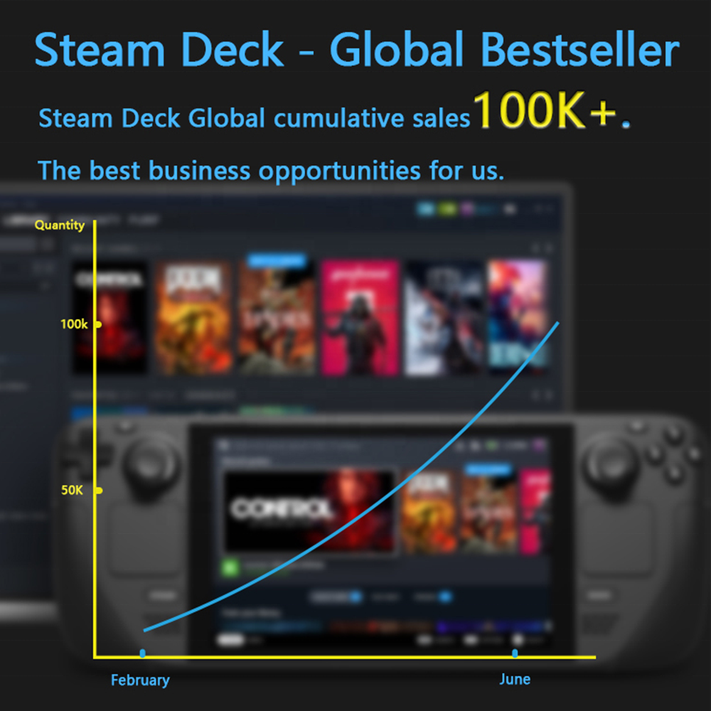 Commonly Used Accessories & Parts Steam Deck Valve Steam Deck Game Prices USB C 3.0 HUB