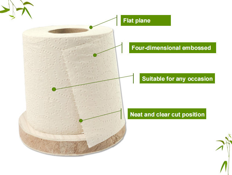 Custom Printed 4-Ply Bamboo Toilet Paper Rolls Premium Bathroom Tissue with Unique Design Customizable & Eco-Friendly