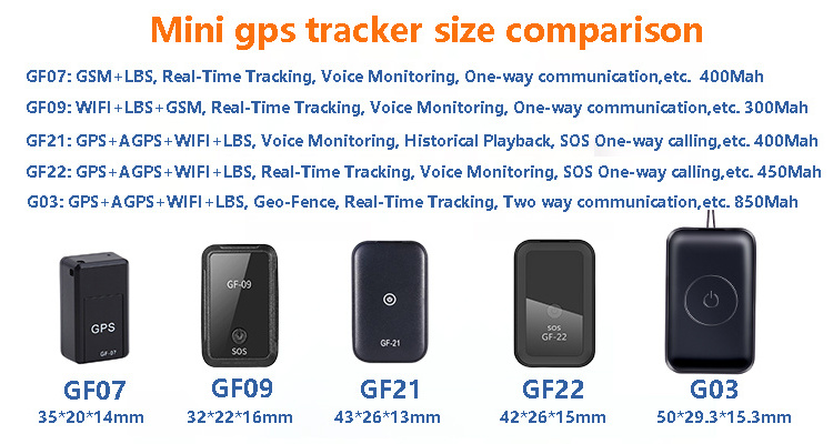 Mini GPS Real Time Small Size Magnetic GF22 Car Locator Device Kids Elderly Smart Cheap GPS Tracker