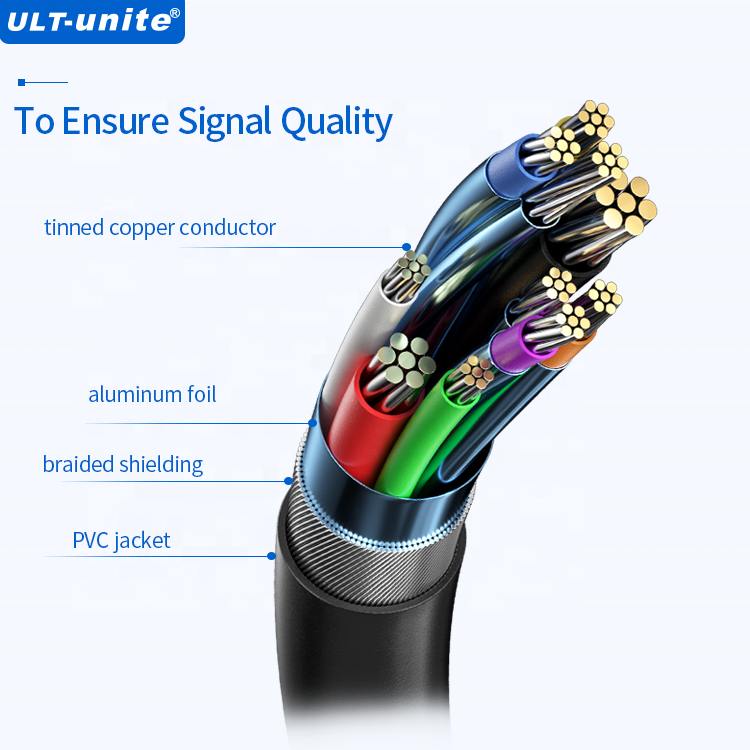 ULT-unite Soft and Flexible USB A to USB C Cable Data Sync Fast Charge 3A USB to Type C Mobile Phone Cable