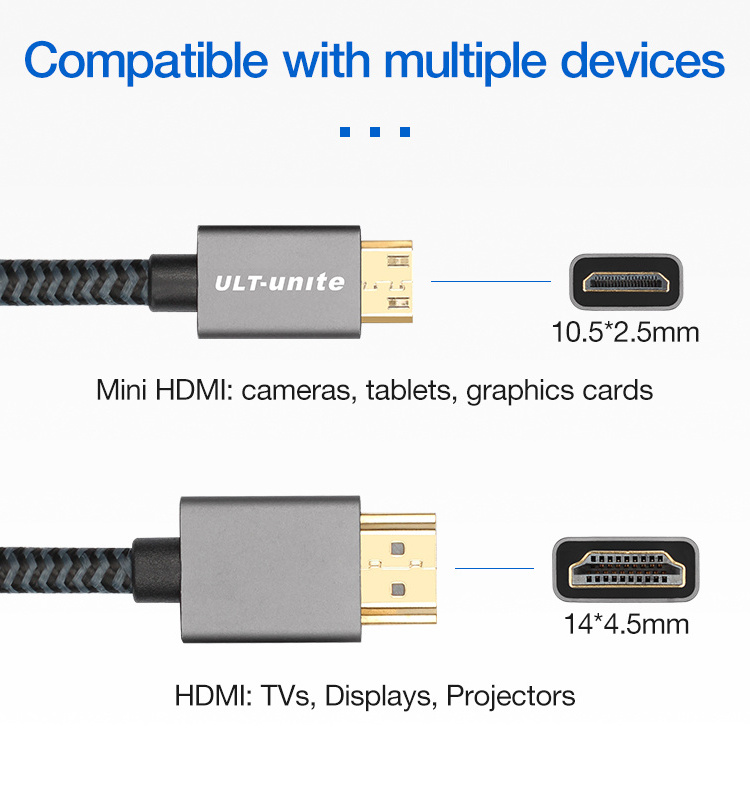 ULT-unite Mini HDMI Cable 4K 60Hz 1.2m 2m 3m Male to Male Mini HDMI to HDMI Cable