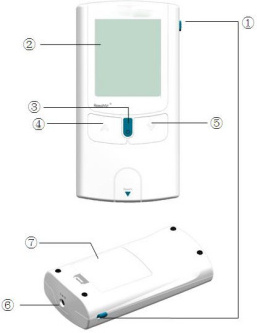 MSLER16 Handheld Portable Coagulometer, Coagulometer Coagulation Analyzer