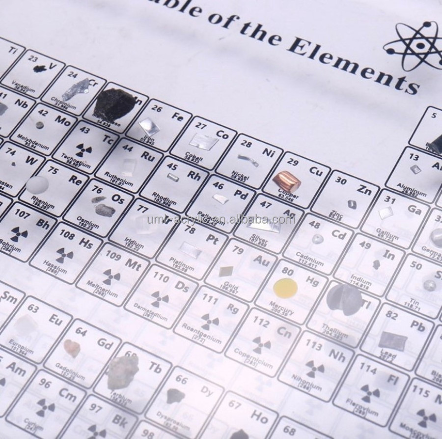 desktop acrylic periodic table of elements with real elements cube in resin