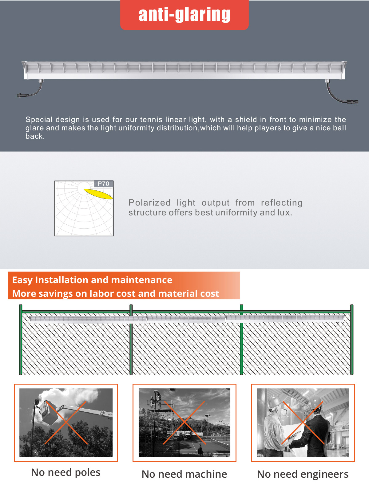 High Lumen Europe Patent DesignTennis High Bay Light 80w Industrial  Led Stadium Sport Table Linear Tennis Lighting