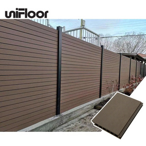 Wholesale wood plastic composite fence panels easily installed anti-uv eco-friendly WPC garden fence