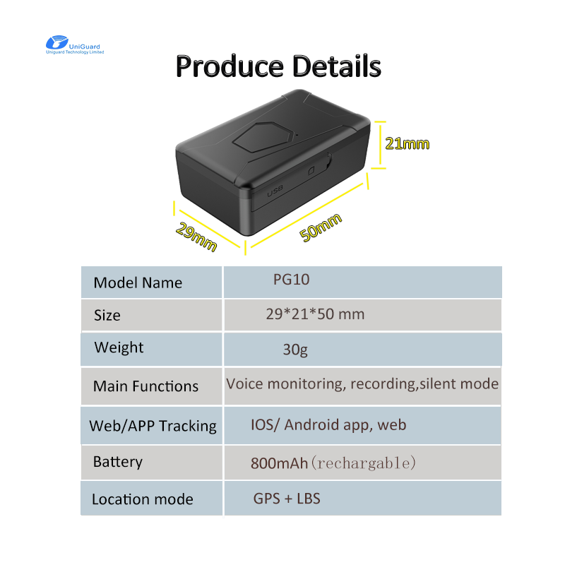 2022 Hot Small Best Price Magnet GF07 GSM GPS Tracking Device Hidden Spy Audio Voice Recorder for Asset Car Vehicle Tracking