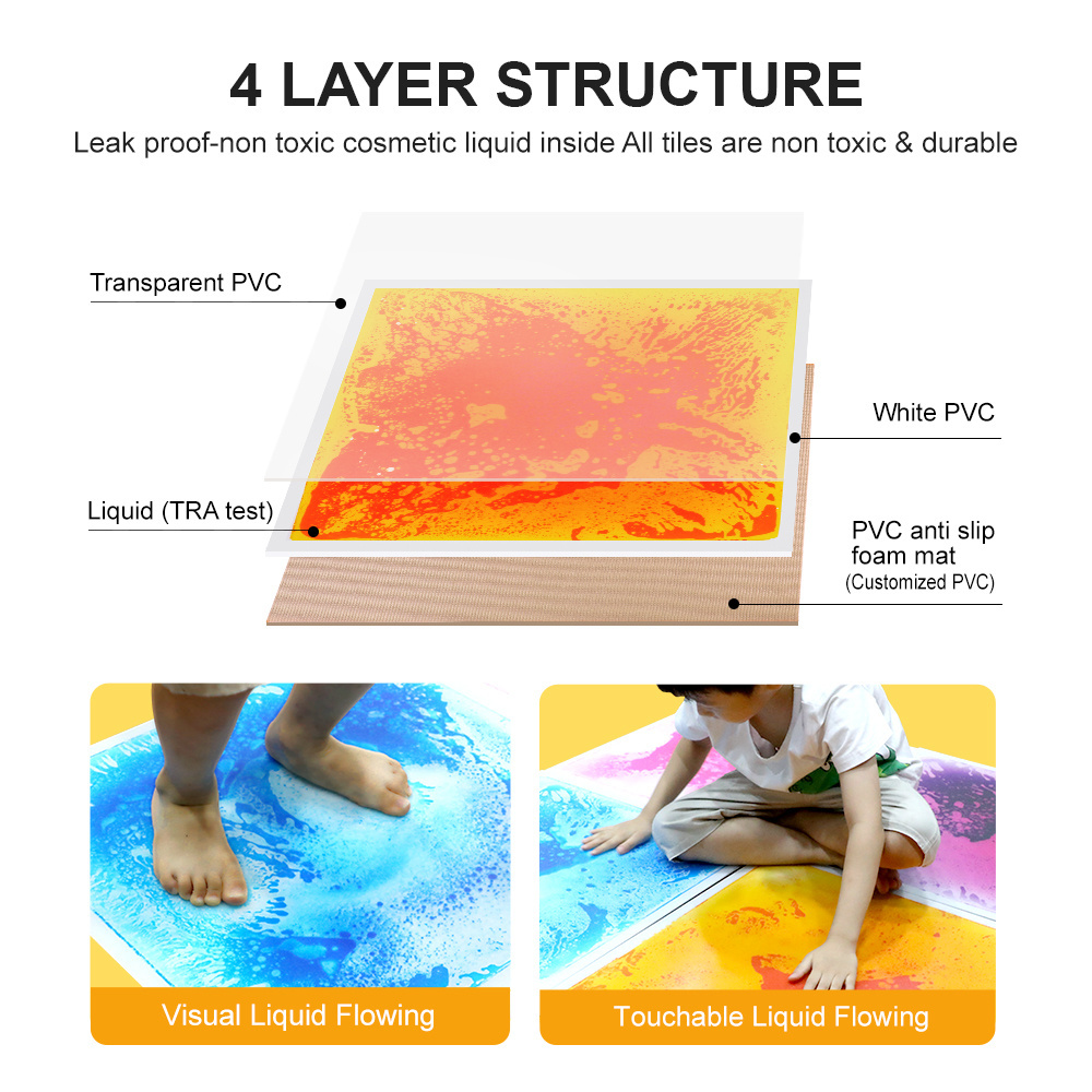 EDUSENSE Kindergarten Non Toxic for Kids Sensory Gel Tile Mat Educational Sensory Liquid Floor Tiles