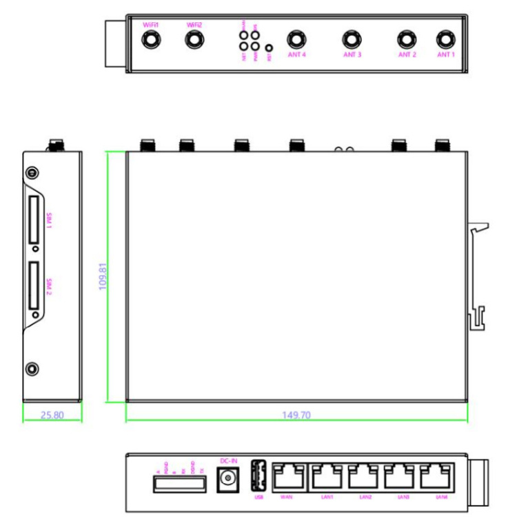 4G LTE/5G industrial gateway module scheme design