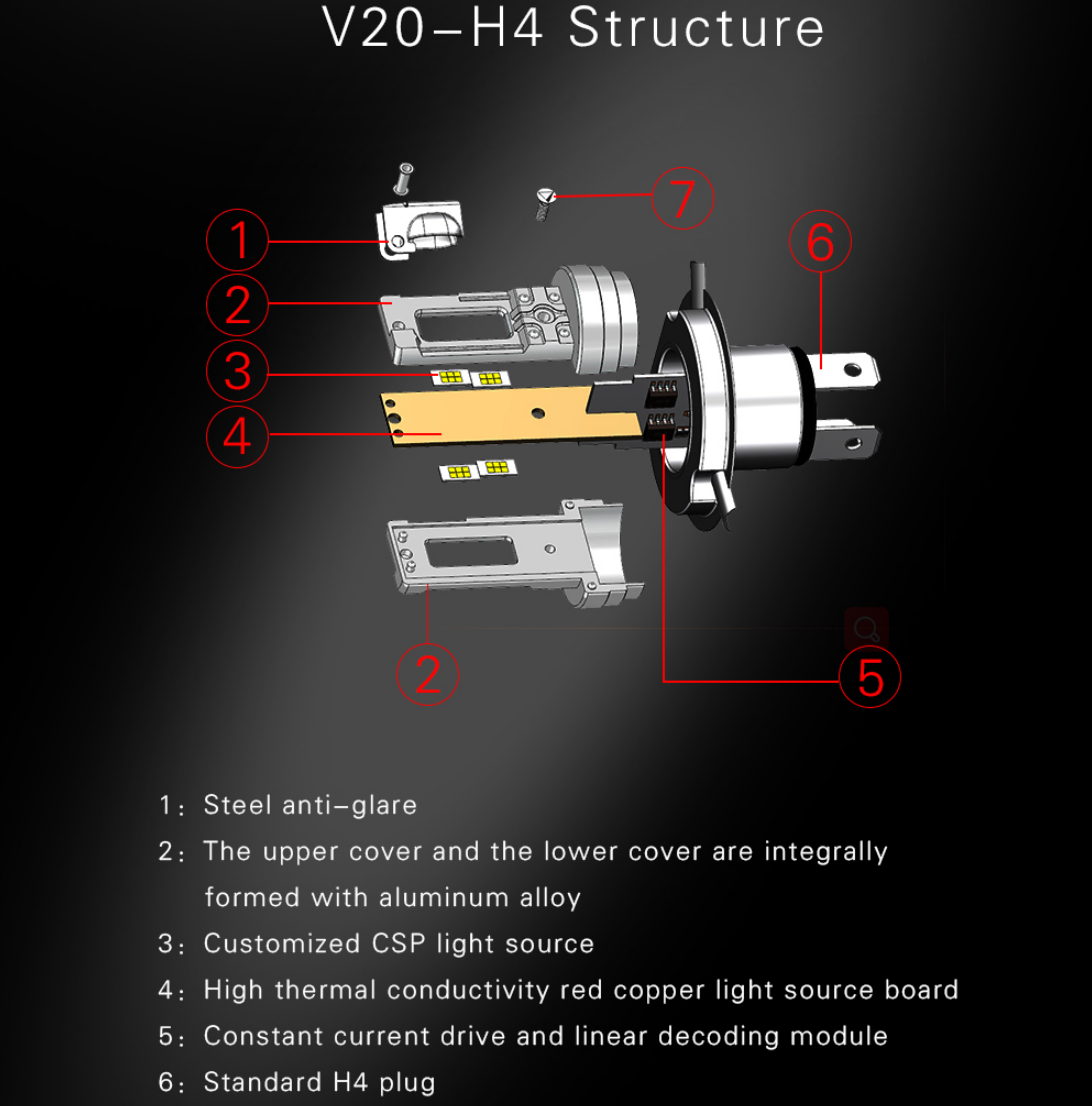 Super Bright 30W LED White S25 BAY15S canbus Auto Turn Signal Lights P21W 1156 BA15S BAU15S 1141 Car DRL back up Light Bulb