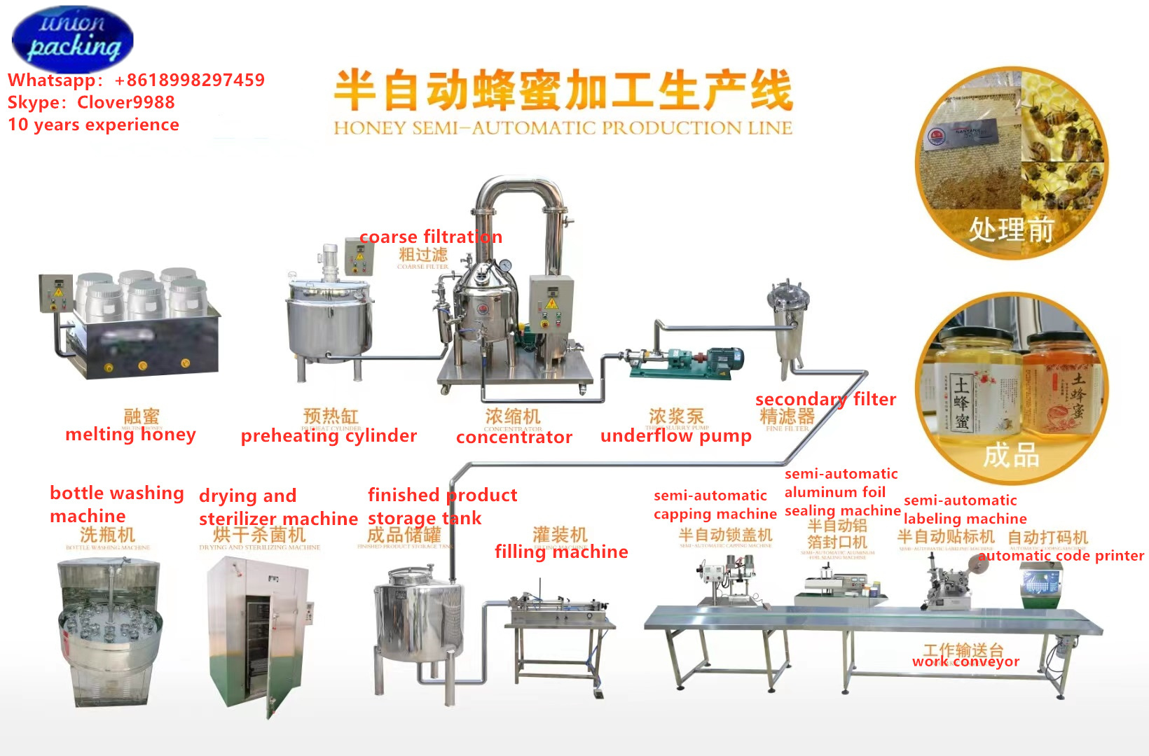 Golden Wattle Honey with High quality and Cheap price / Quick response and Good Services  honey concentracting machinery line