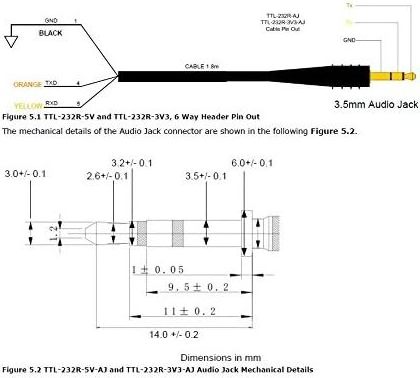 FTDI USB to TTL UART 3V3 Serial Cable with FTDI Chip 3.3V TTL to 3.5mm Audio Jack Output Cable Works for PLX SM-AFR TTL-232R-3V