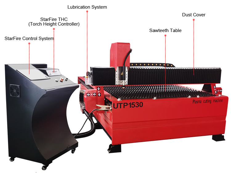 4x4 CNC Plasma Cutting Table Kit for sale