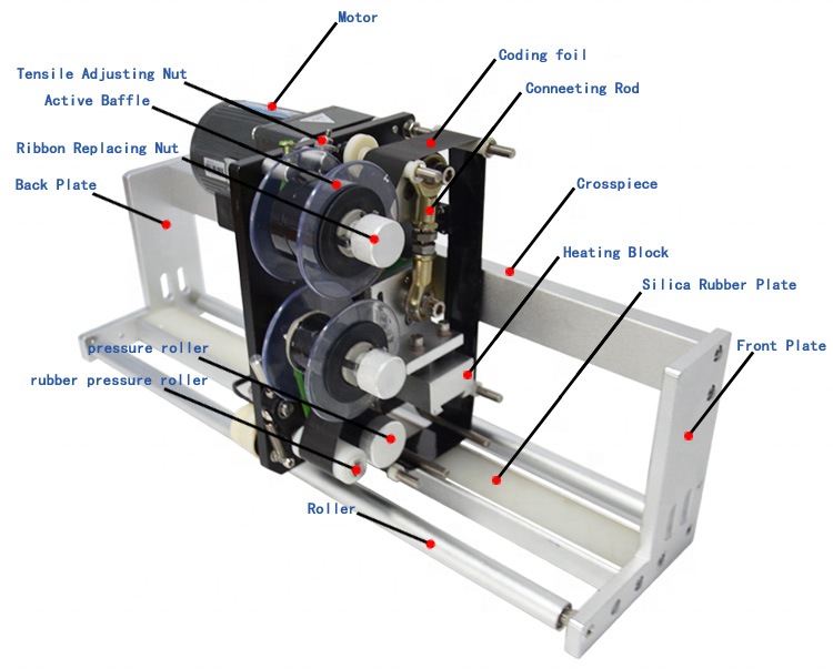 DH241 date stamping coding machine for plastic paper bags EXP MFG coding printing machine