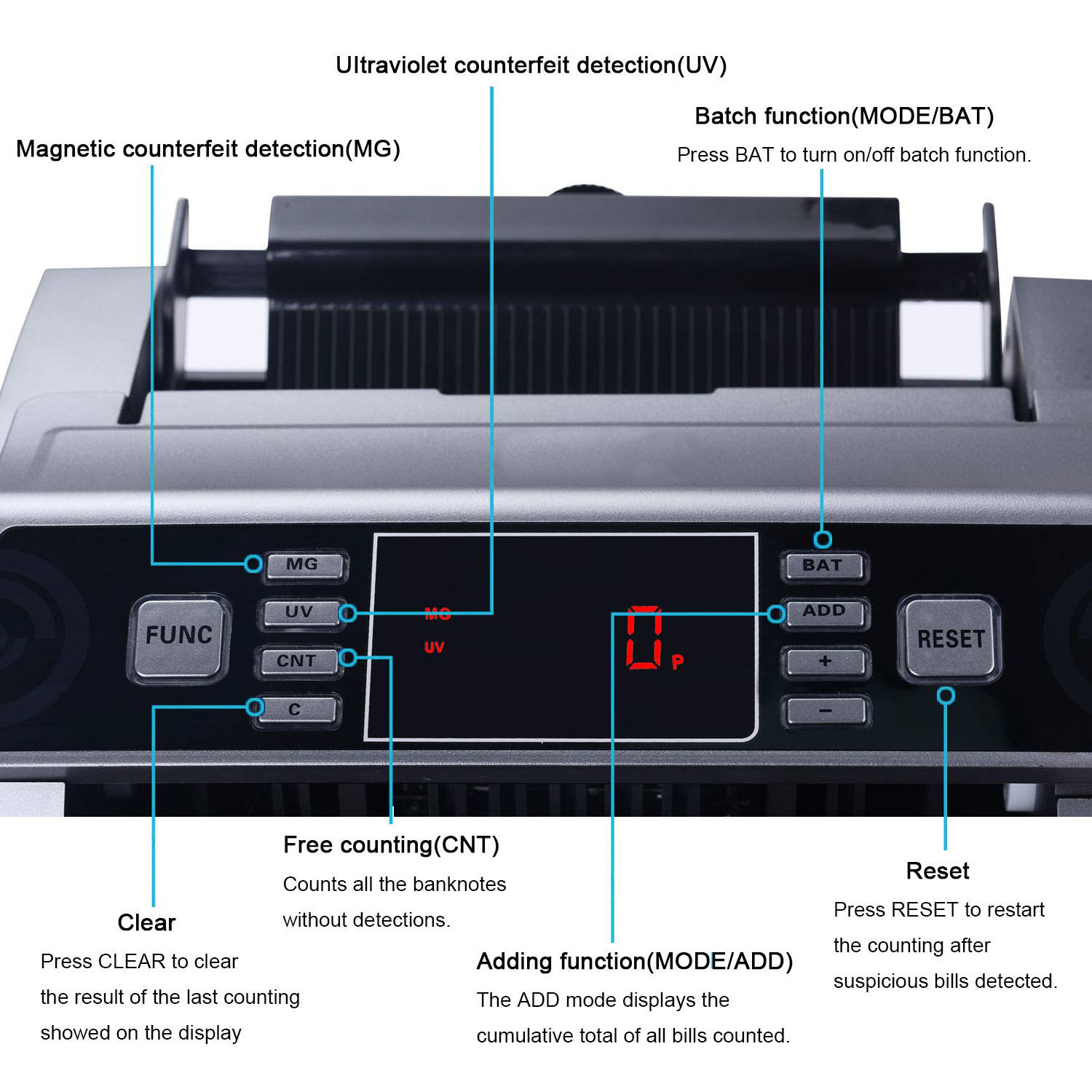 UNION C09 hot fake money detector bill counter cash counting machine sorting counting machine banknote