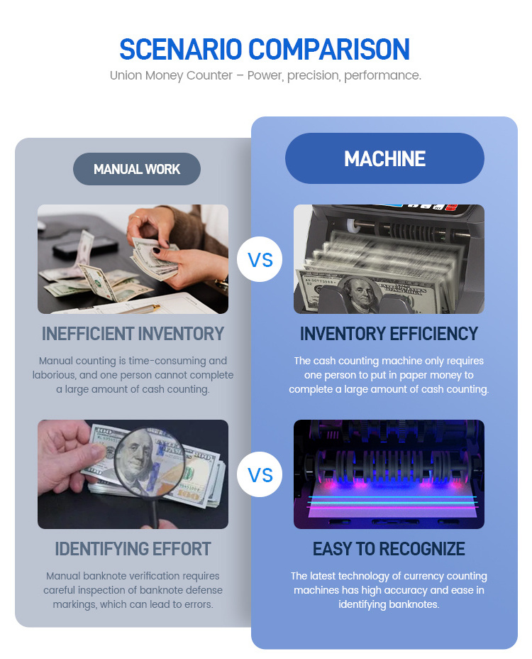 UNION 60C 2024 ECB Approved Mix Value Multi-Currency Cash Two Cis Bill Money Counters Sorting Machine